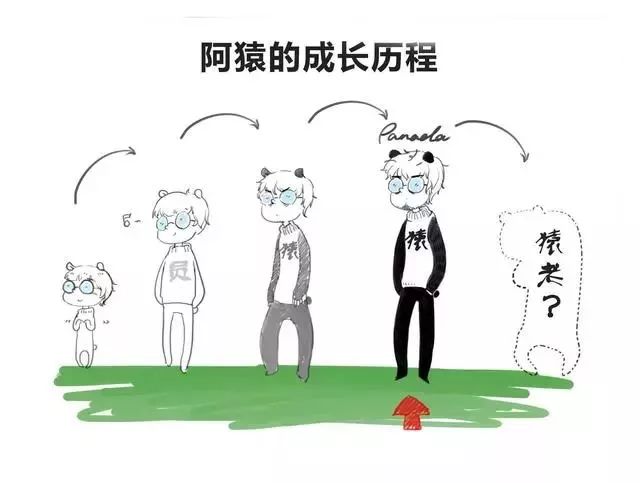  23歲學編程太遲？都這把年紀了，別瞎折騰了 