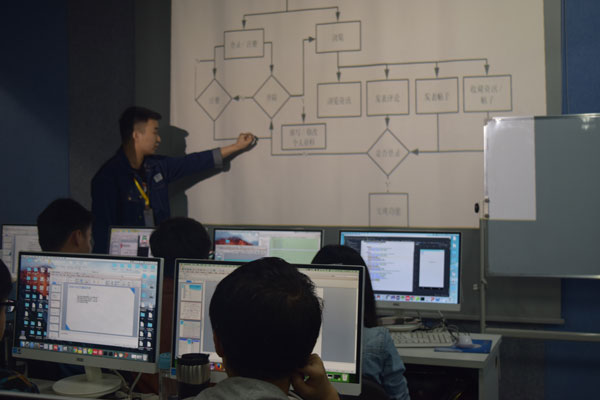 JAVA項(xiàng)目答辯 JAVA項(xiàng)目答辯