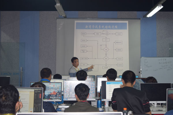 JAVA項(xiàng)目答辯 JAVA項(xiàng)目答辯