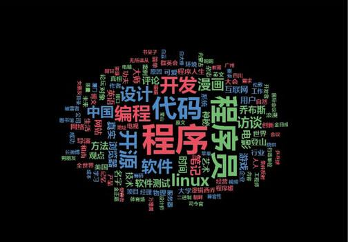 php程序員 php程序員