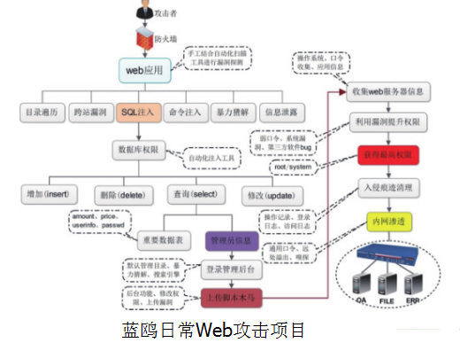 1533283118292663.png 5.png