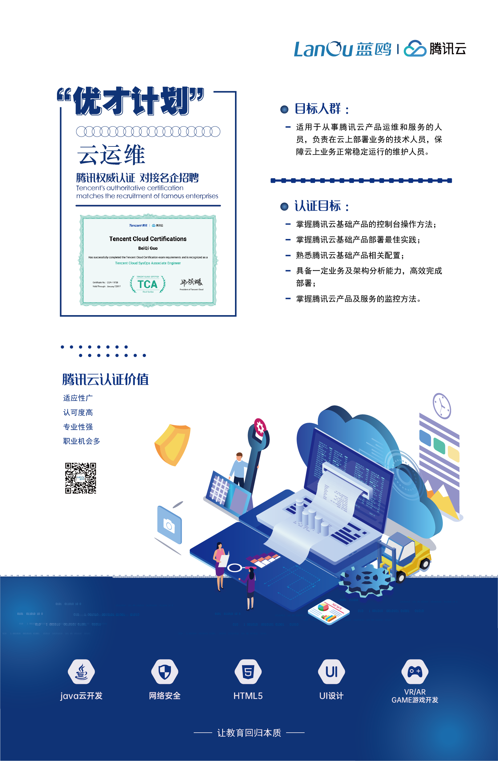 1602484052912349.png 云運維公眾號.png